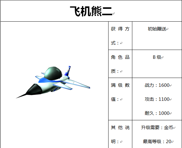 飞机熊二