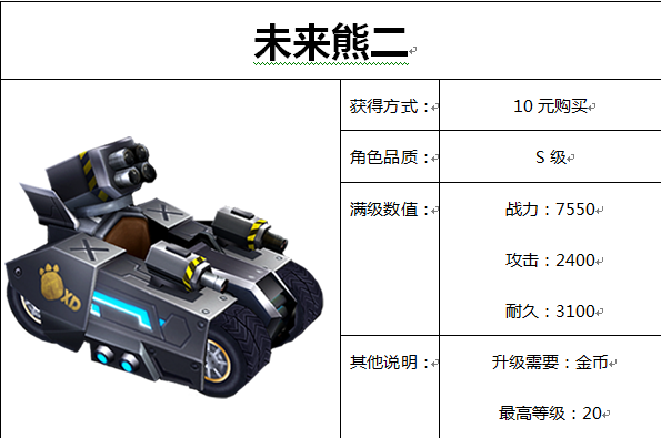 未来熊二